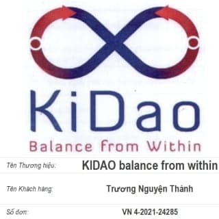 KiDao Balance from Within — bản xem trước tài liệu