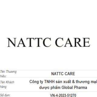 NATTC CARE — bản xem trước tài liệu