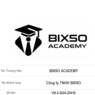 BIXSO ACADEMY — bản xem trước tài liệu