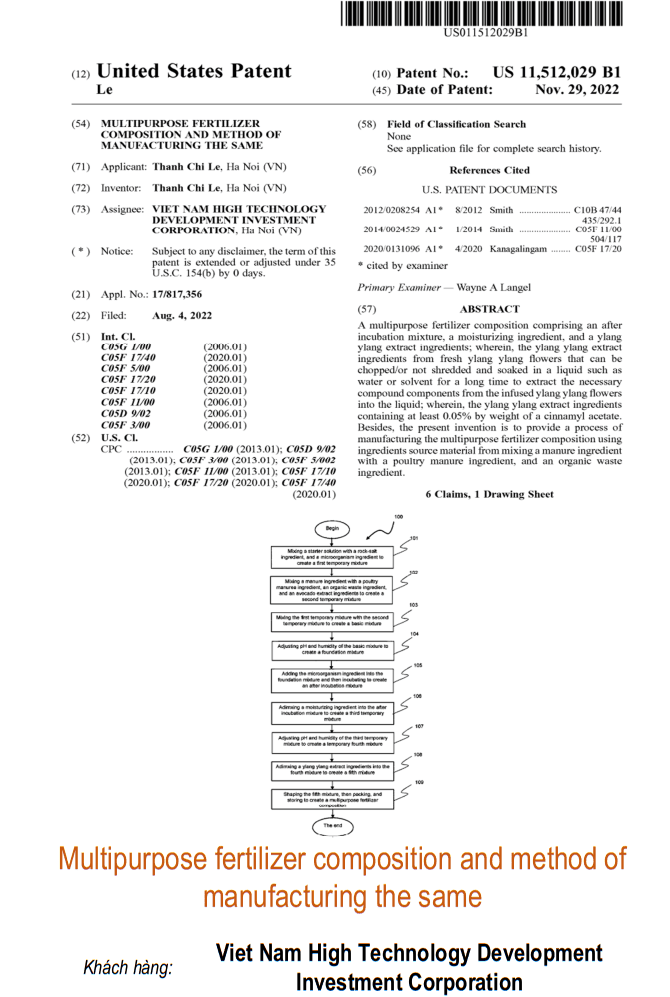 Multipurpose fertilizer composition and method of manufacturing the same