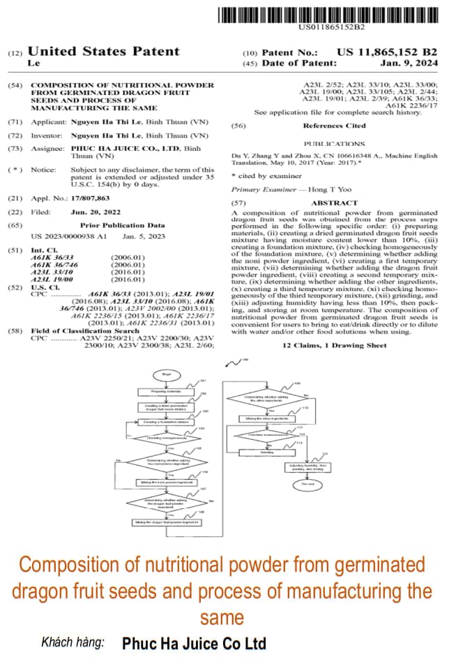 Composition of nutritional powder from germinated dragon fruit seeds and process of manufacturing the same