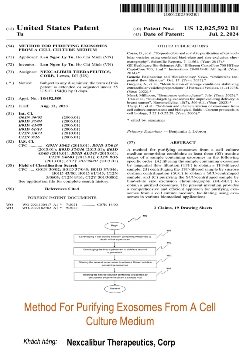 Method For Purifying Exosomes From A Cell Culture Medium
