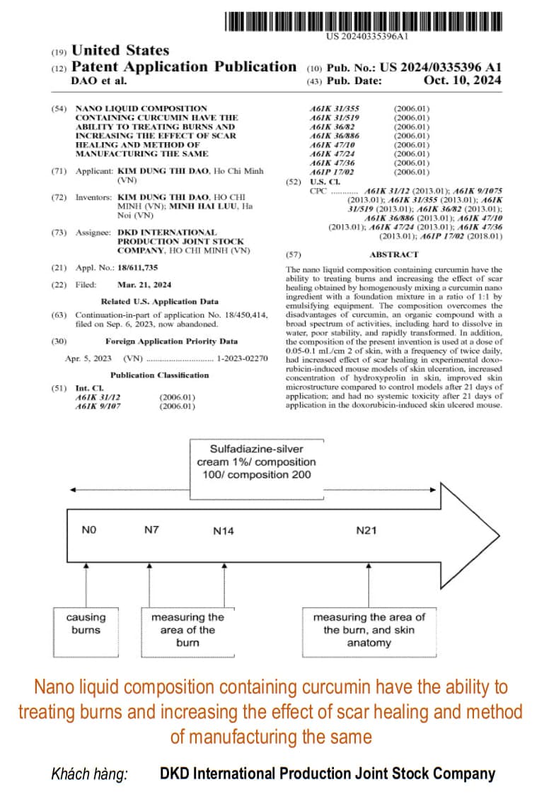 Nano liquid composition containing curcumin have the ability to treating burns and increasing the effect of scar healing and method of manufacturing the same